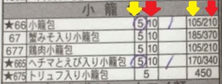 台湾 鼎泰豊 小籠包 未来世紀ジパング 空前の台湾ブーム